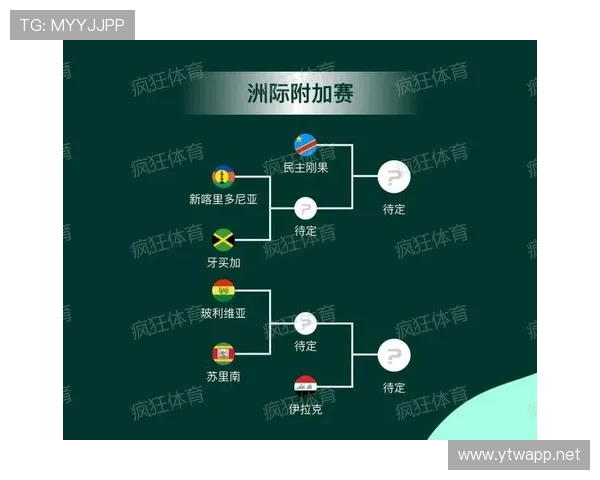 2026世界杯完整第三名规则详解